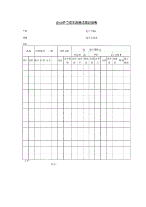 企业单位成本改善结果记录表.docx