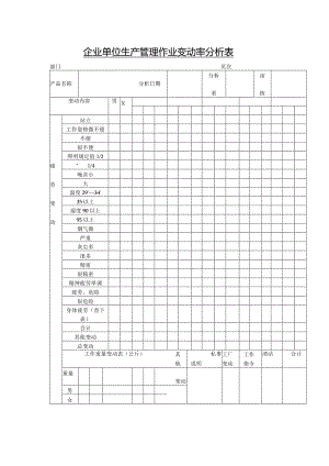 企业单位生产管理作业变动率分析表.docx