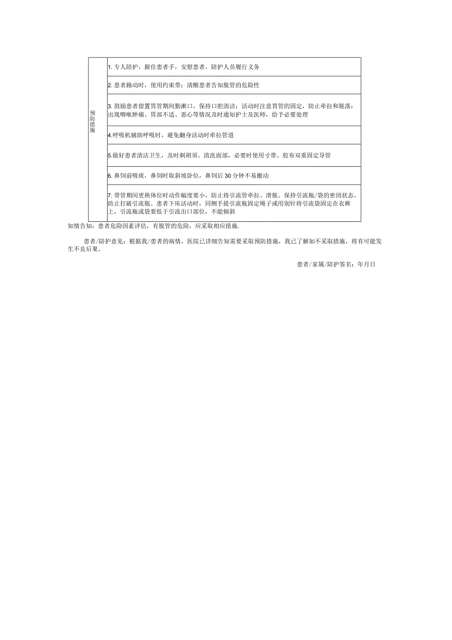 住院患者脱管危险因素评估单与告知书.docx_第3页