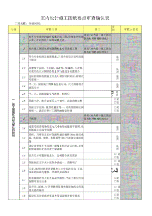 室内设计施工图纸要点审核确认表.docx