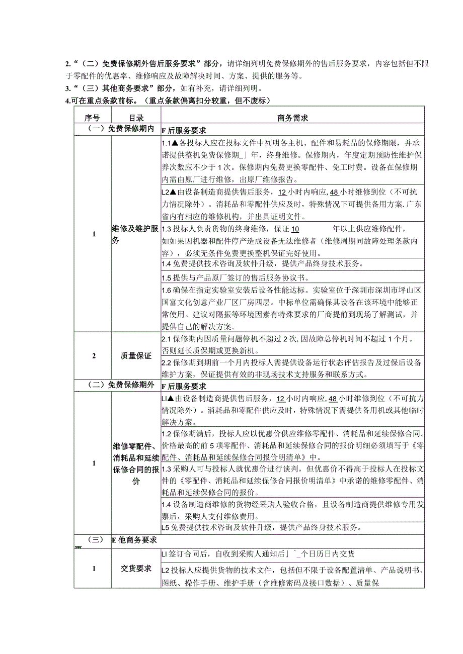 需求模板通用类.docx_第3页