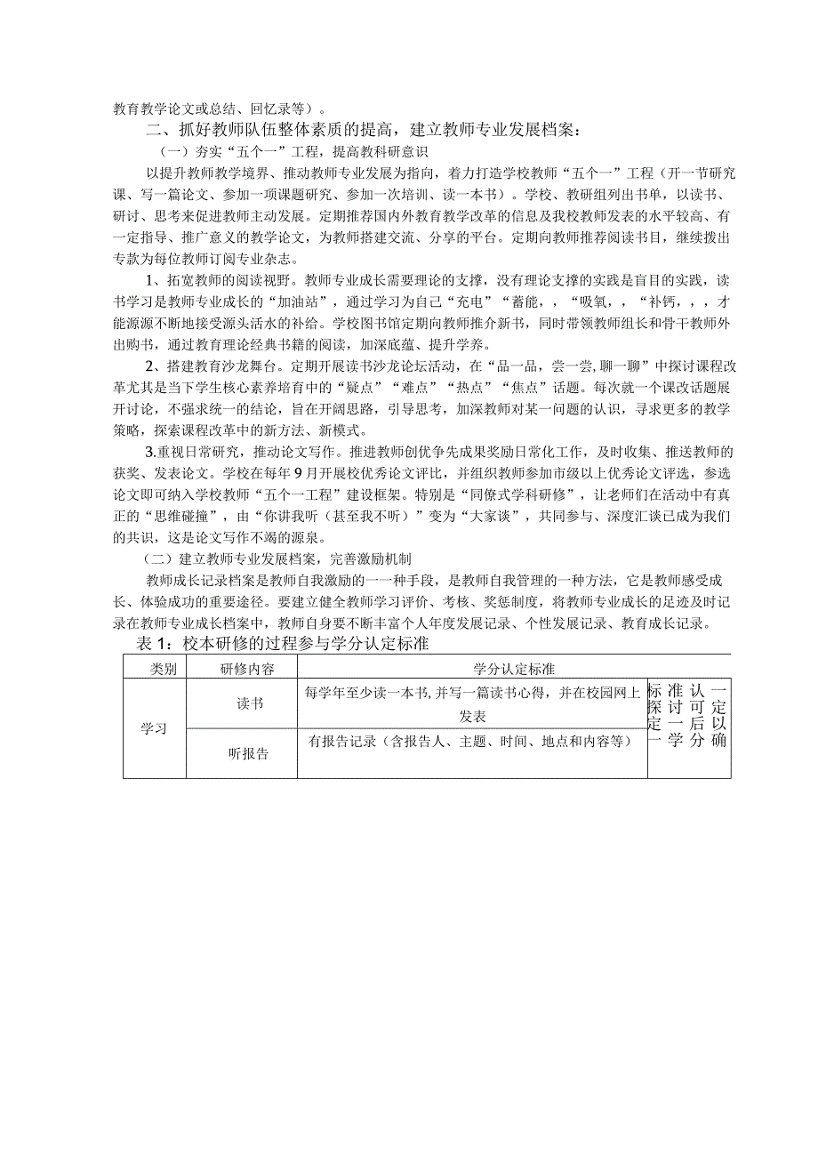 中学校本培训过程参与学分认定标准.docx_第2页