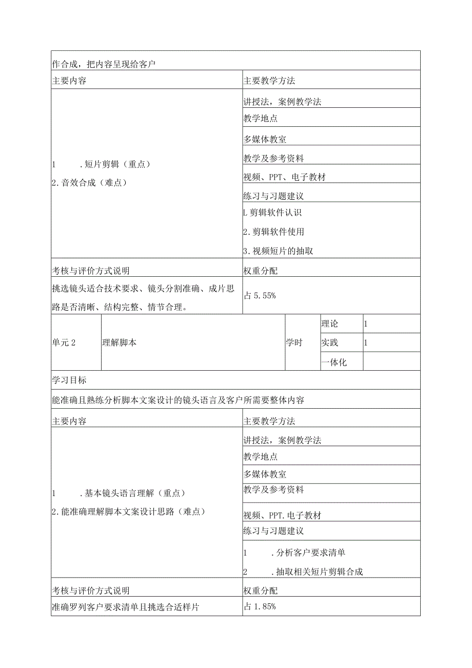 《影视剪辑技术》课程标准.docx_第3页