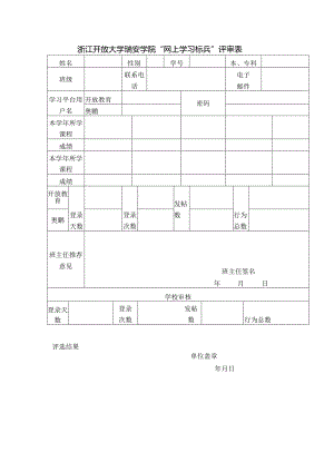 浙江开放大学瑞安学院“网上学习标兵”评审表.docx