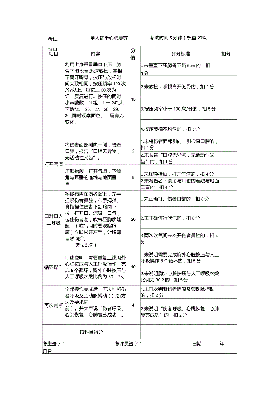 氯化工艺安全技术实际操作考试.docx_第3页