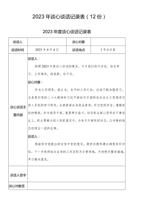 2023年谈心谈话记录表（12份）.docx