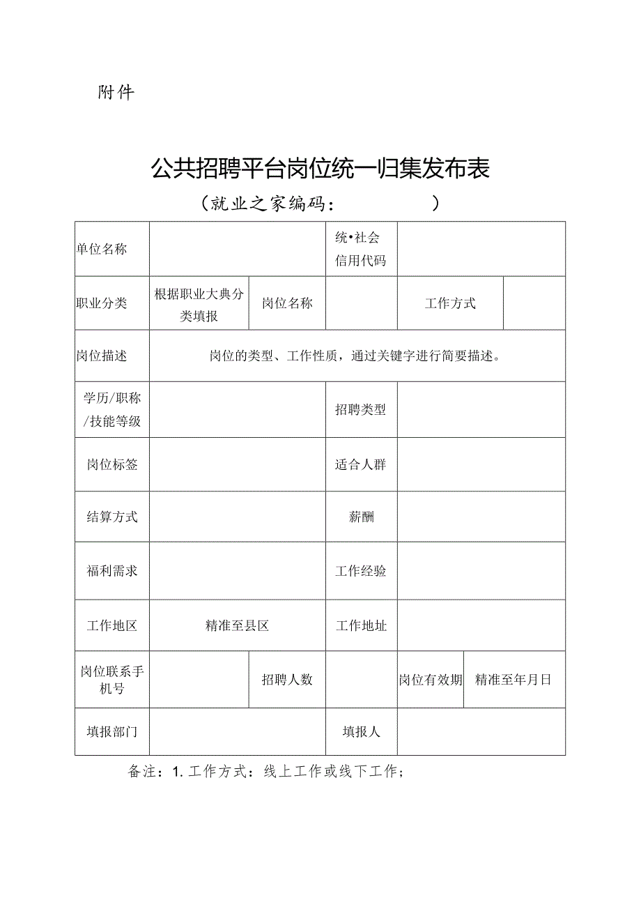 公共招聘平台岗位统一归集发布表.docx_第1页