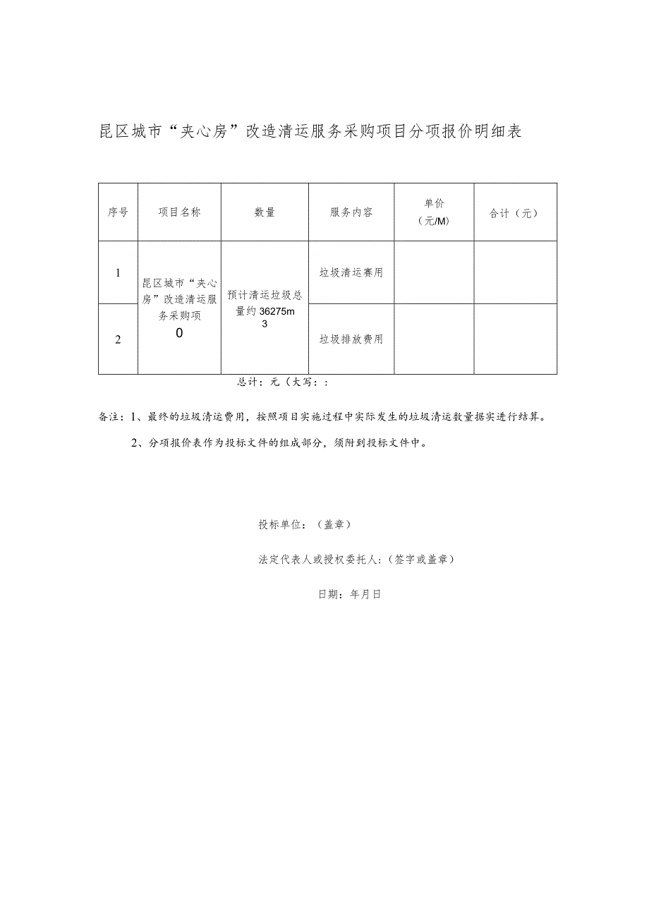 昆区城市“夹心房”改造清运服务采购项目分项报价明细表.docx_第1页