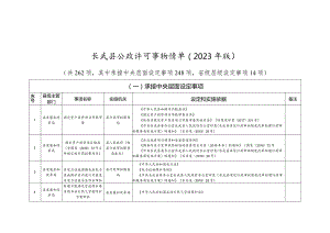 长武县行政许可事项清单2023年版.docx