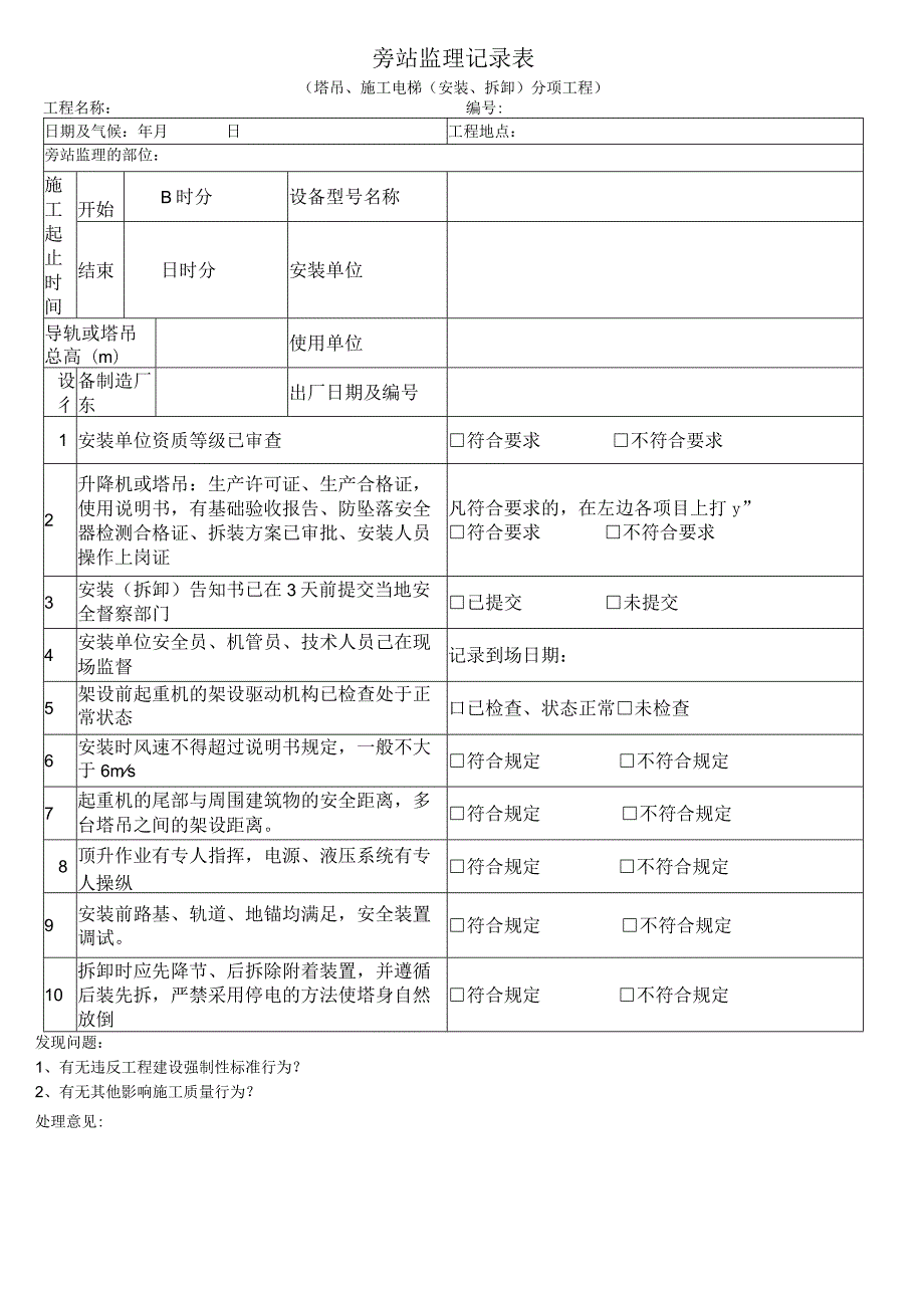 塔吊、施工电梯（安装、拆卸）分项工程旁站监理记录表.docx_第1页