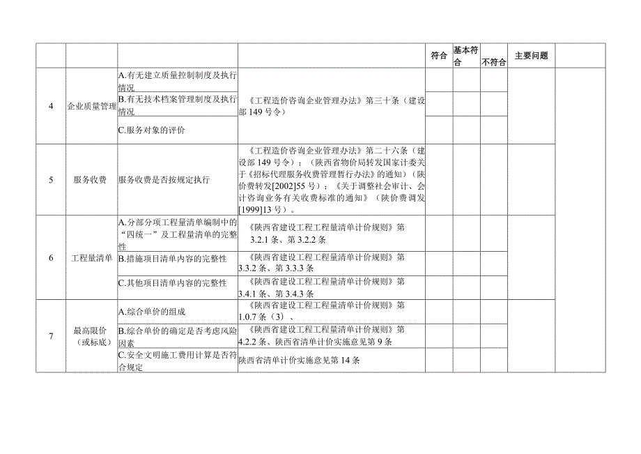 工程造价咨询、招标代理企业工程量清单计价质量检查表.docx_第3页