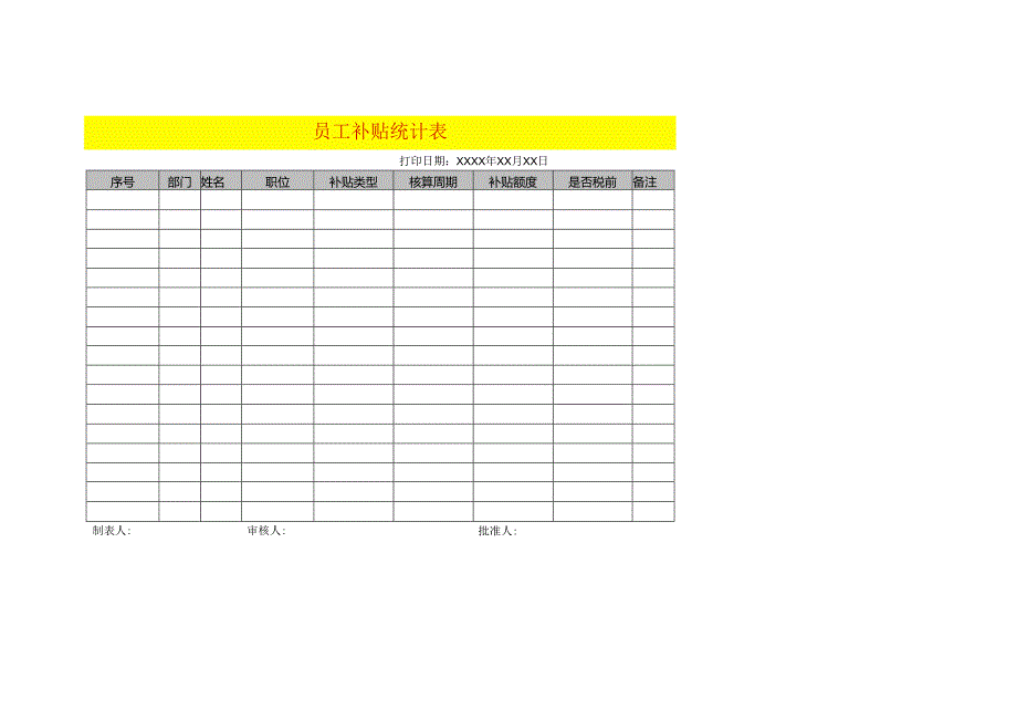 员工补贴台账表模板.docx_第1页