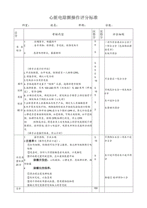 电除颤评分标准中医院版.docx