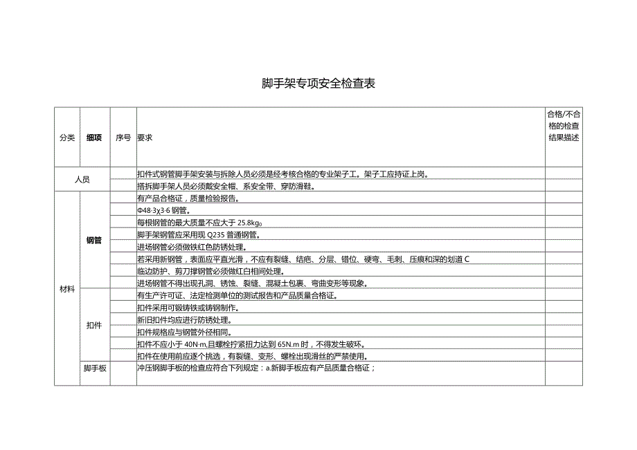 脚手架专项安全检查表.docx_第1页