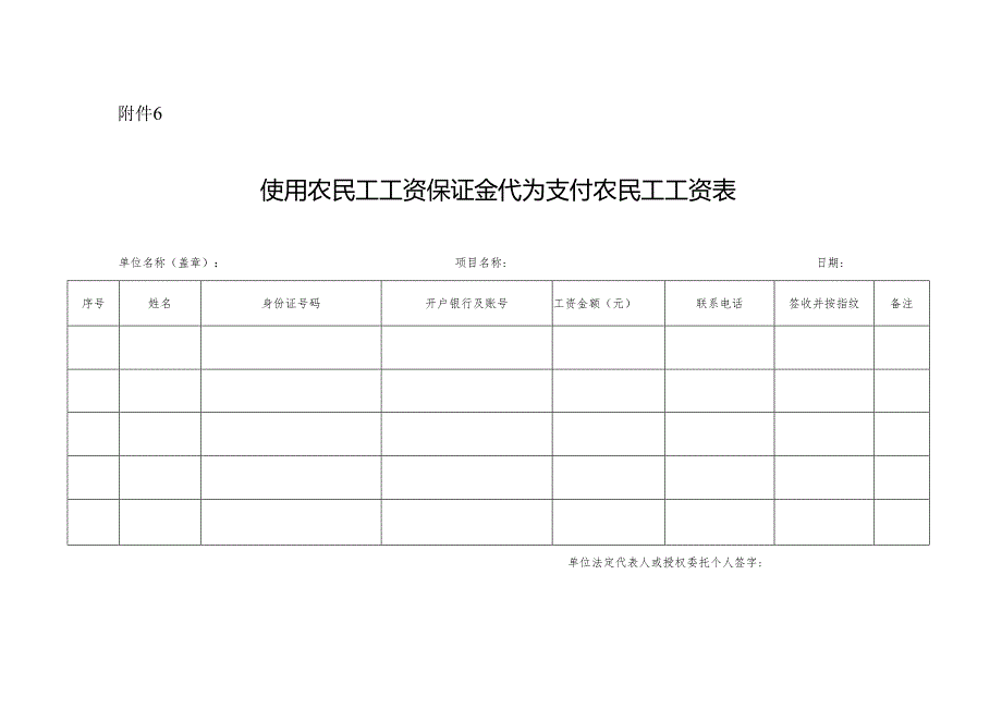 使用农民工工资保证金代为支付农民工工资表.docx_第1页