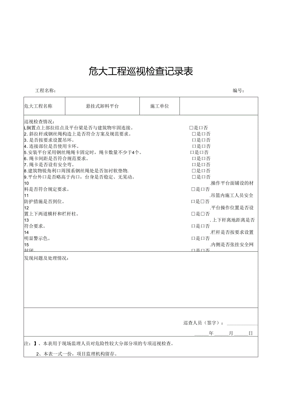 危大工程巡视检查记录表（悬挂式卸料平台）.docx_第1页