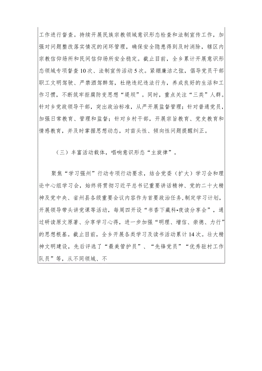 2024乡镇意识形态工作责任制工作总结及下一步计划（最新版）.docx_第3页