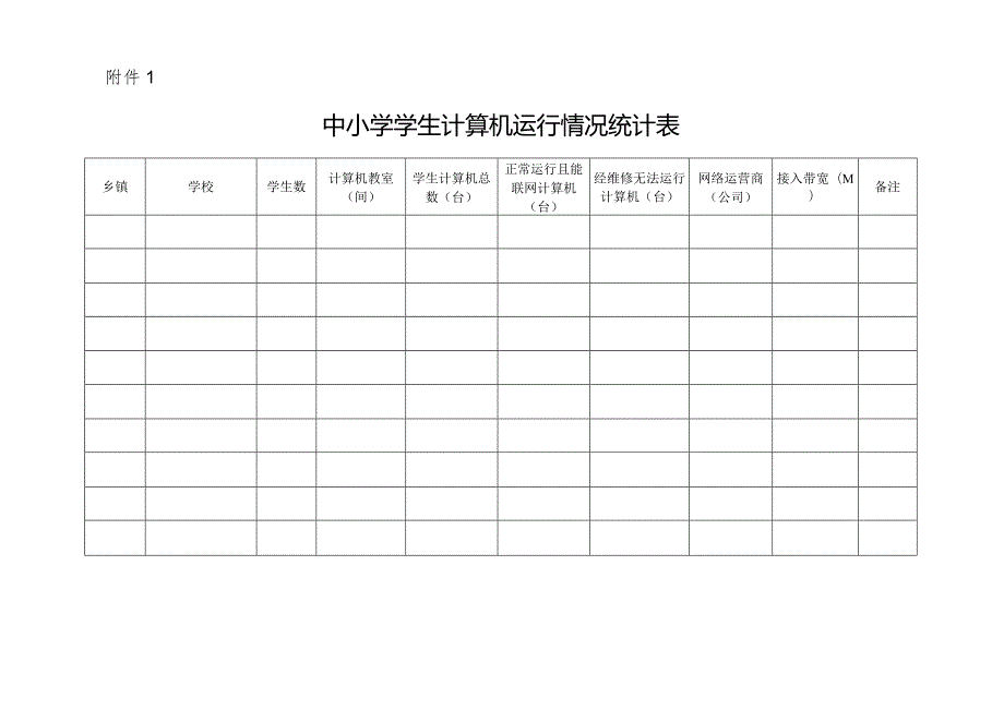 中小学学生计算机运行情况统计表.docx_第1页