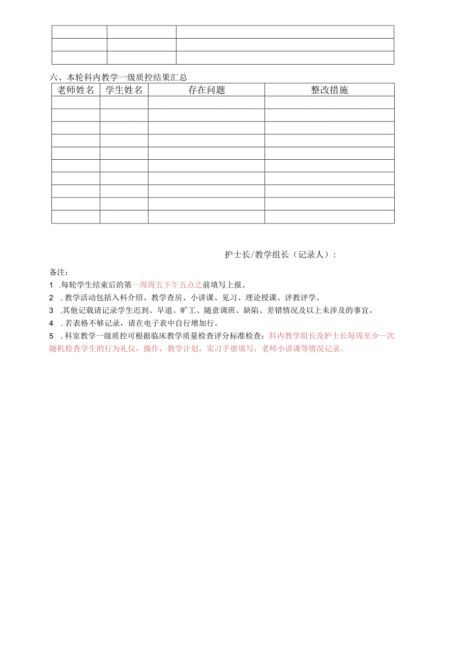 临床护理教学计划实施记录教学报表模版.docx_第2页