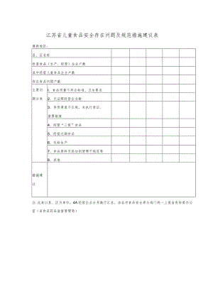 江苏省儿童食品安全存在问题及规范措施建议表.docx