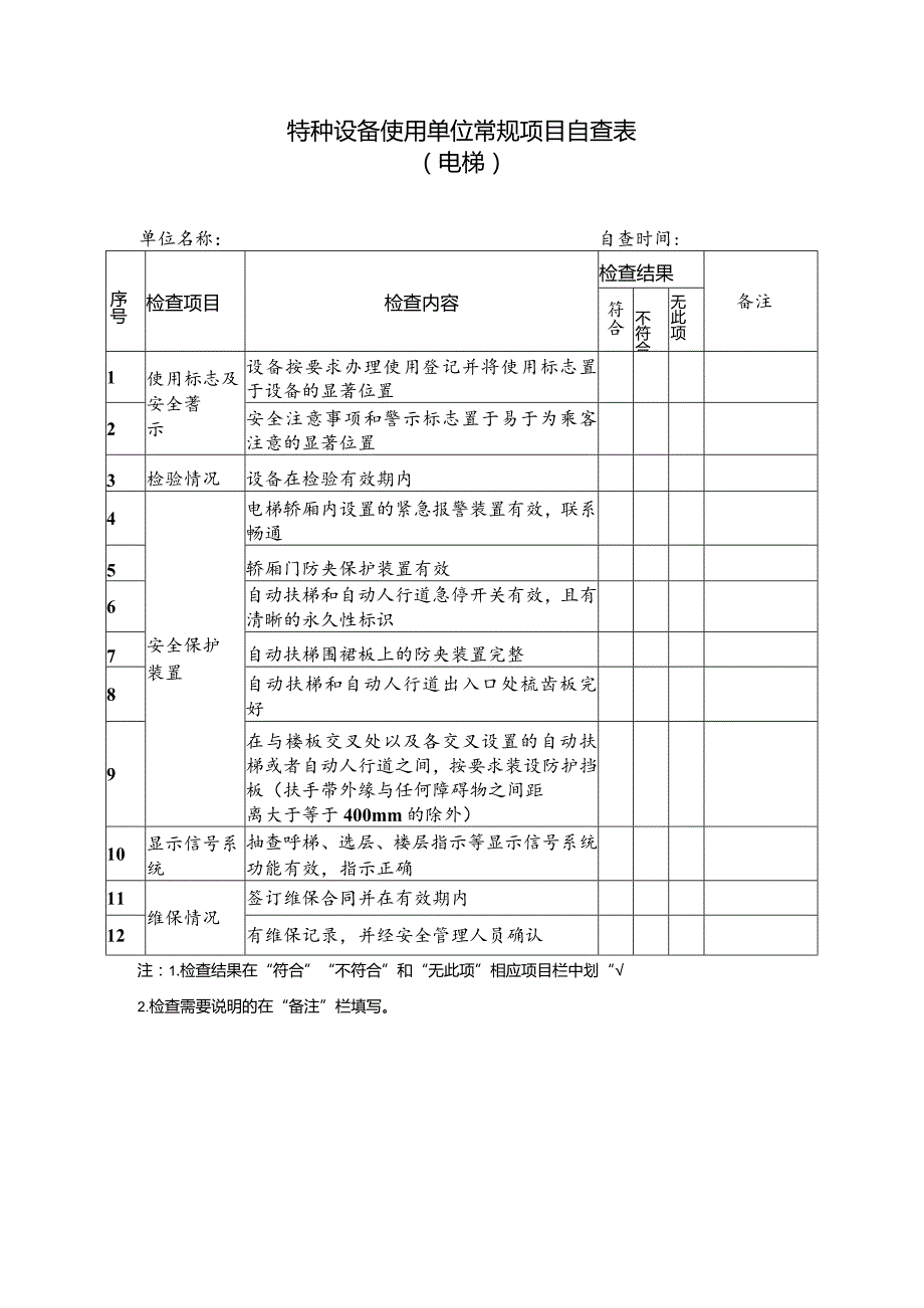 特种设备使用单位常规项目自查表（电梯）.docx_第1页