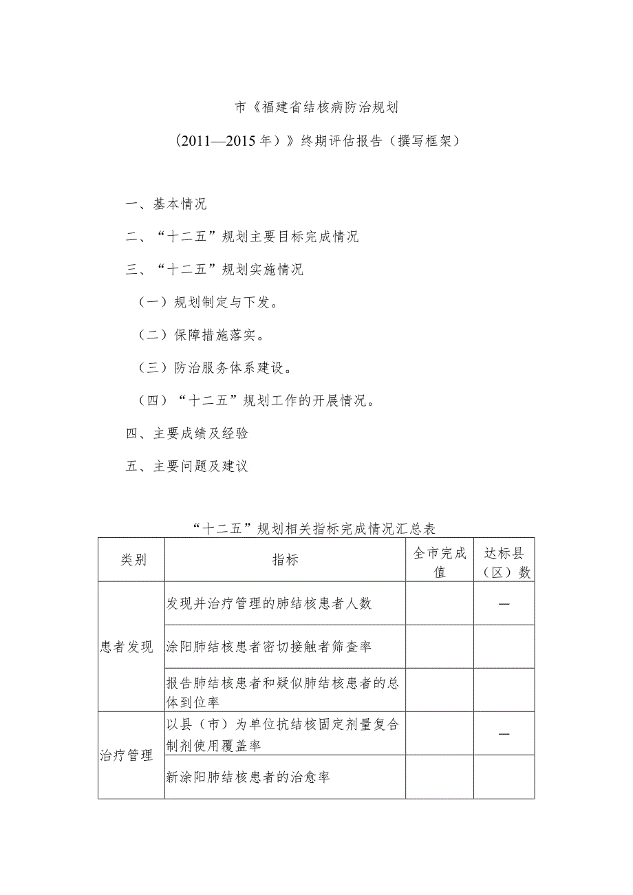 市《福建省结核病防治规划.docx_第1页