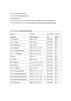 中国饲料成分及营养价值表.docx