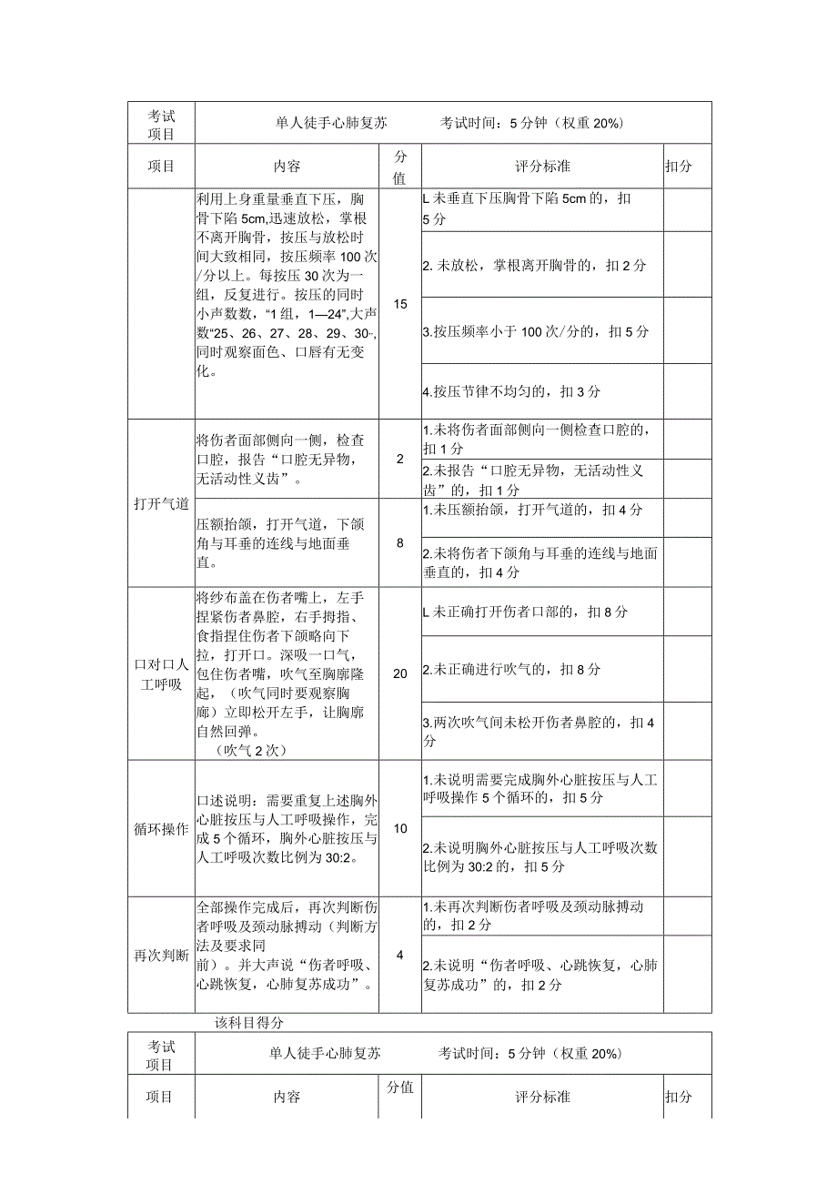 氯碱电解工艺作业安全技术实际操作考试.docx_第3页