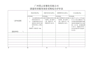 广州塔云星餐饮有限公司团建培训服务询价采购综合评审表.docx