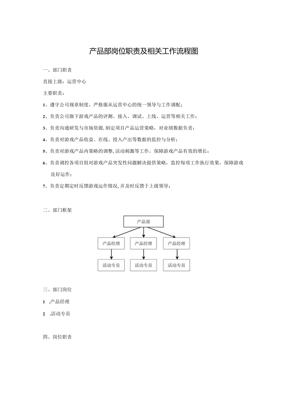 产品部岗位职责以及相关工作流程图.docx_第1页