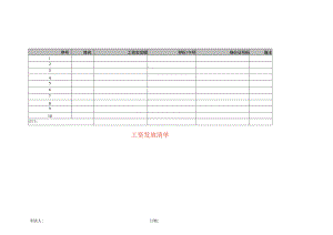 工资发放清单模板.docx