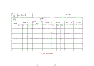 计件薪核定通知单.docx