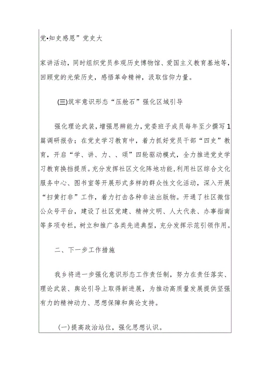 2024社区意识形态工作综述及下一步打算（最新版）.docx_第3页