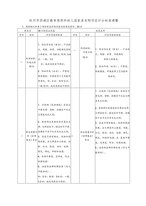 杭州市西湖区教育局两所幼儿园家具采购项目评分标准调整.docx