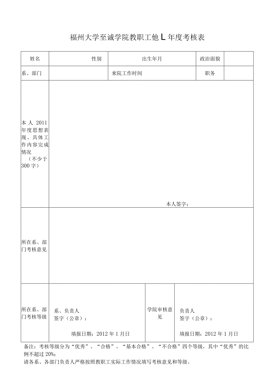 福州大学至诚学院教职工2011年度考核表.docx_第1页