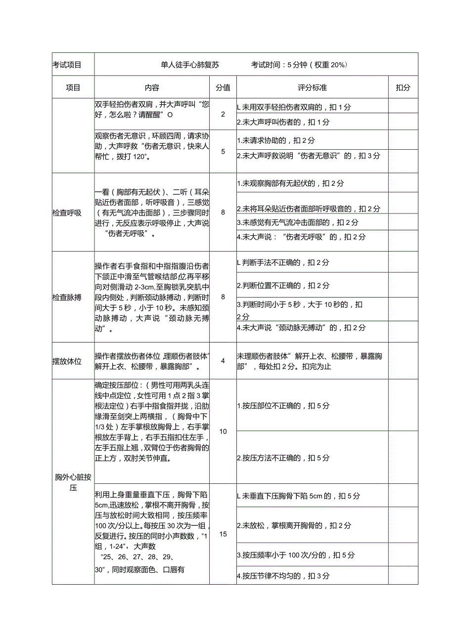 加氢工艺作业安全技术实际操作考试.docx_第2页