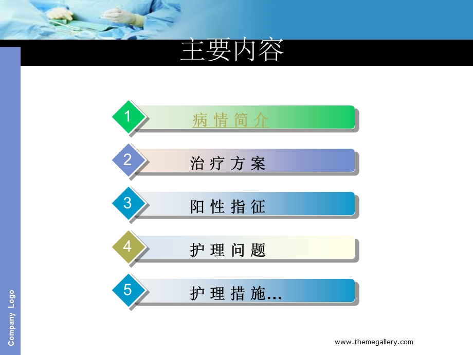 多重耐药菌病例分析.ppt_第2页