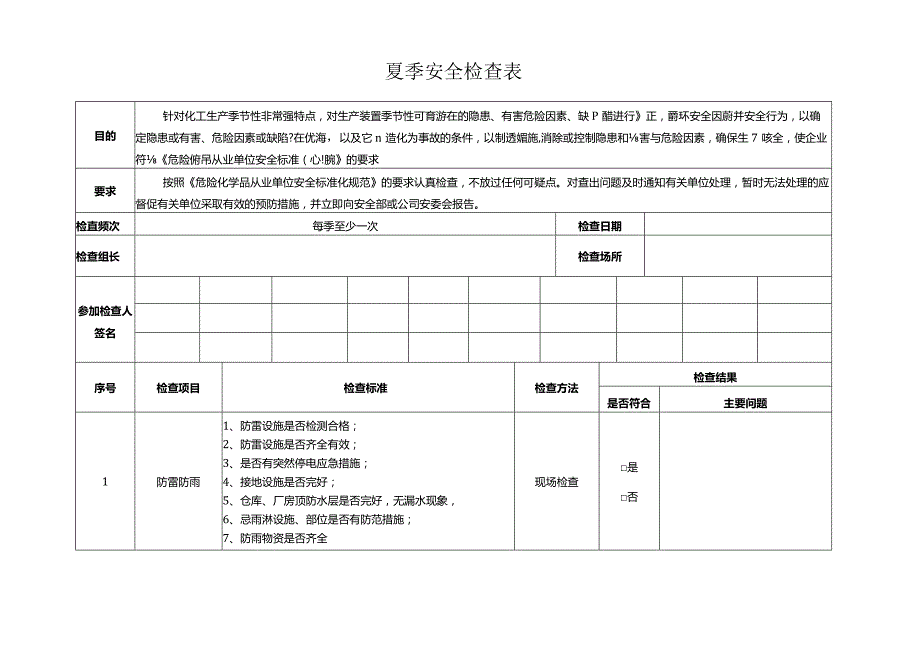 危化品企业季节性安全检查.docx_第3页