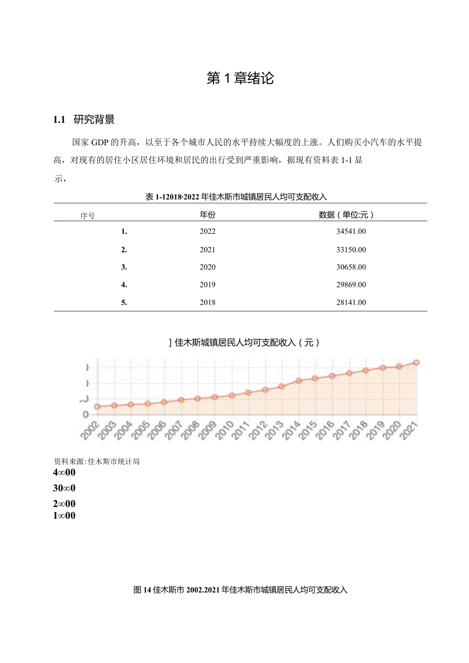 佳木斯市居民小区问题研究.docx_第3页