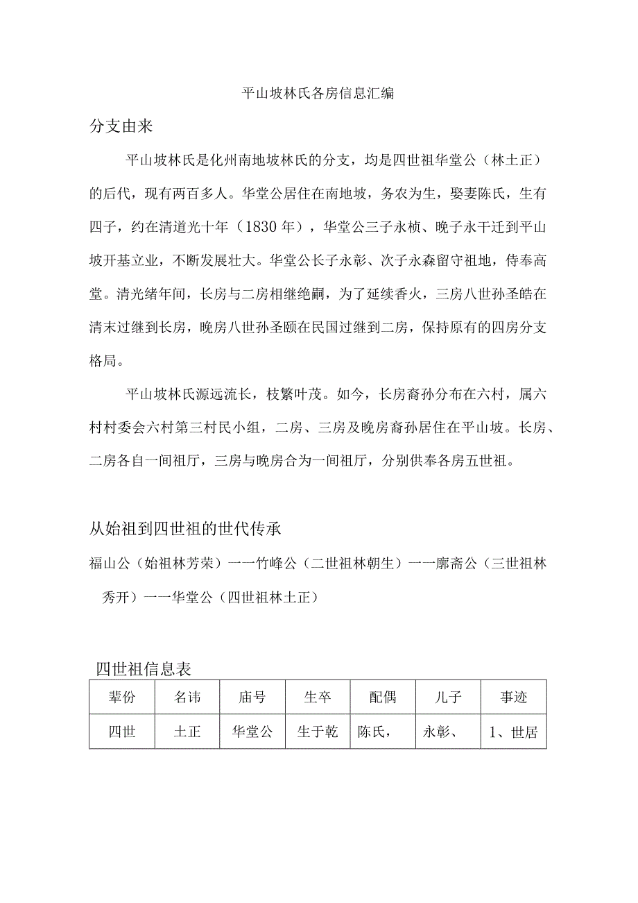 平山坡林氏各房信息汇编.docx_第1页