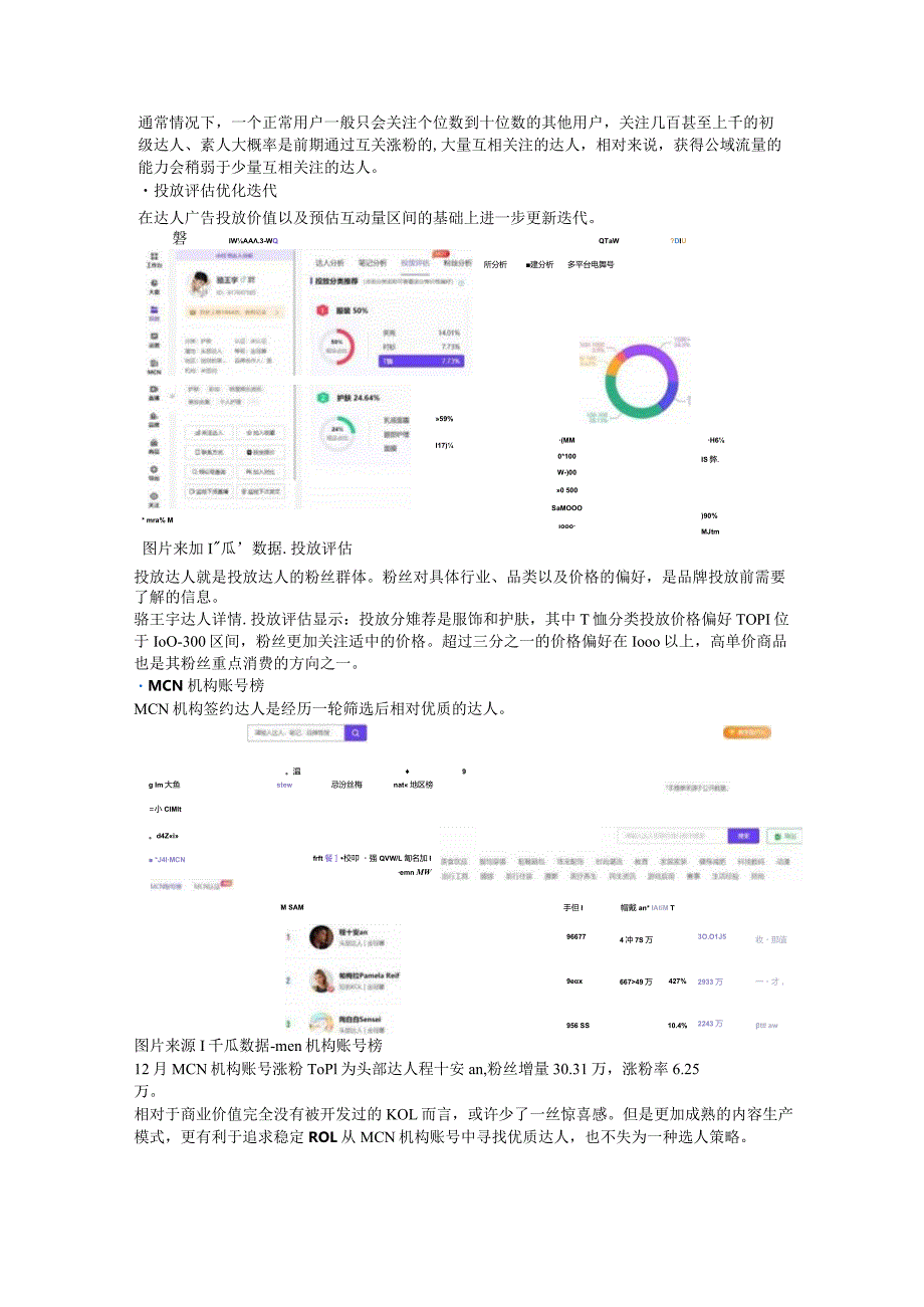 年度精选_15个可复制的小红书高爆光营销技巧.docx_第3页