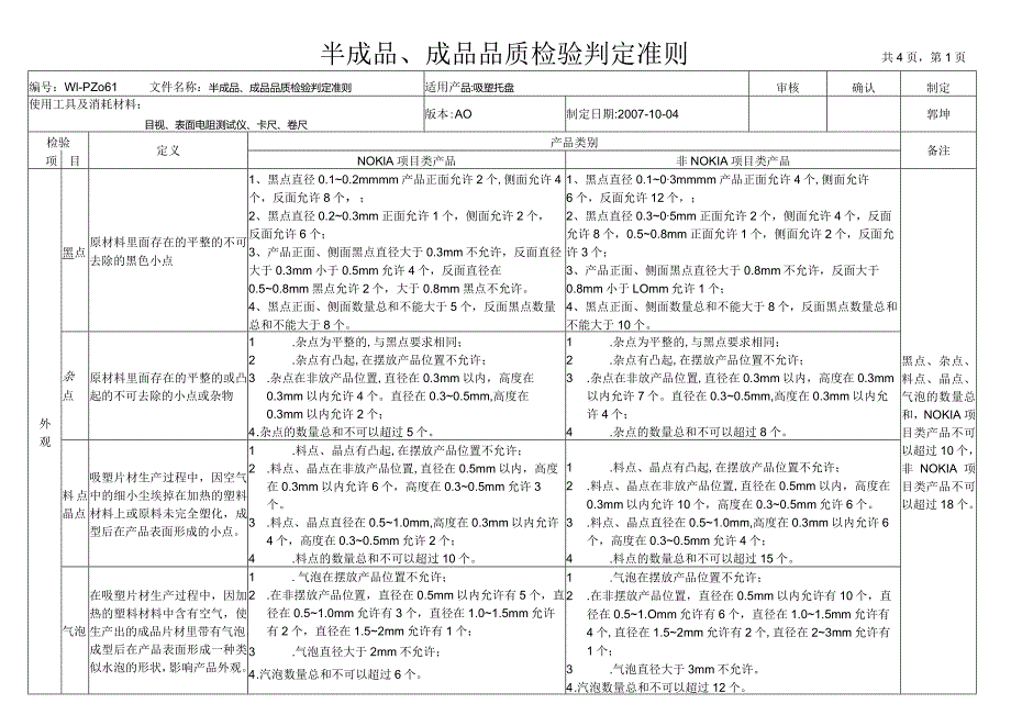 吸塑托盘 半成品 成品品质检验判定准则.docx_第1页