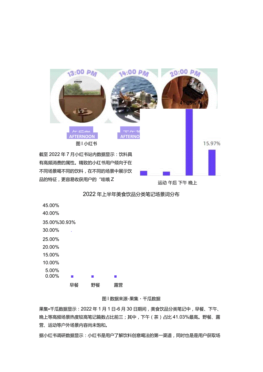 官方资讯解读丨2022小红书饮料行业消费趋势看这篇就够了.docx_第3页