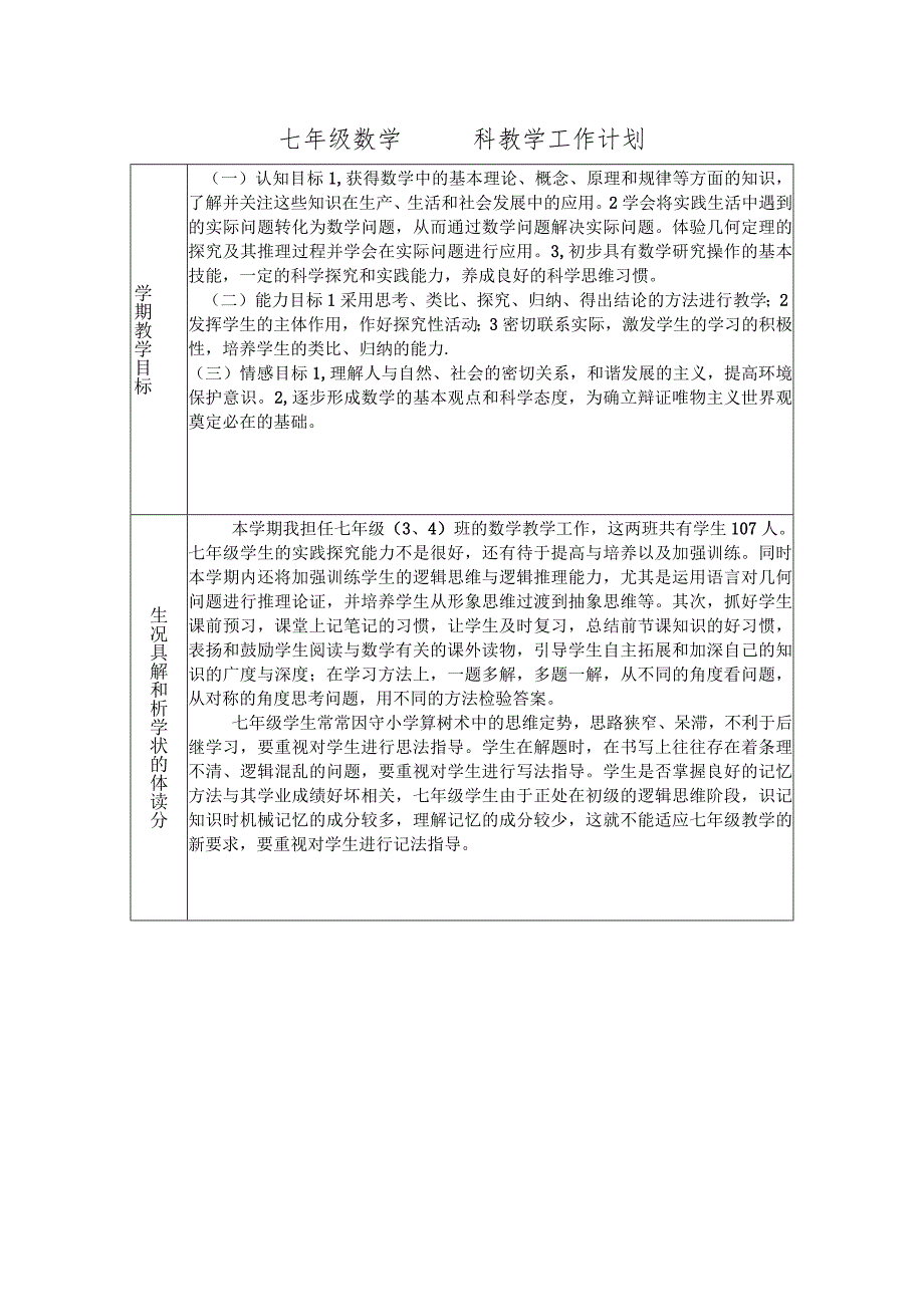 人教版七年级下册教学计划表.docx_第1页