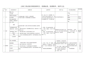 公路工程试验检测项目.docx