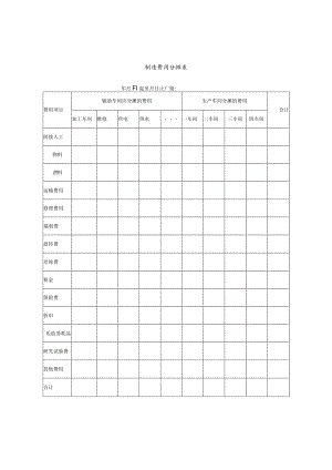 制造费用分摊表.docx