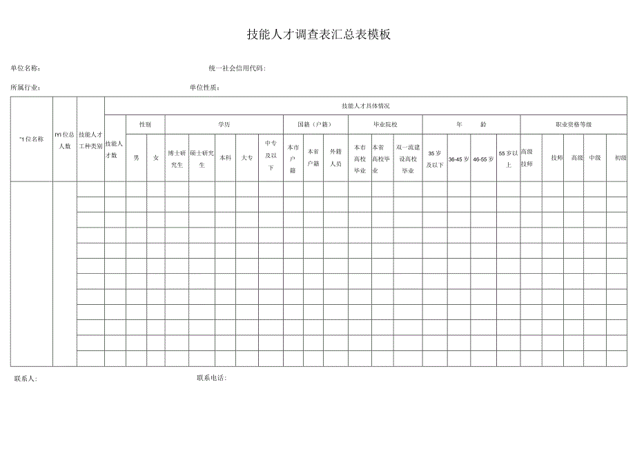 技能人才调查表汇总表模板.docx_第1页