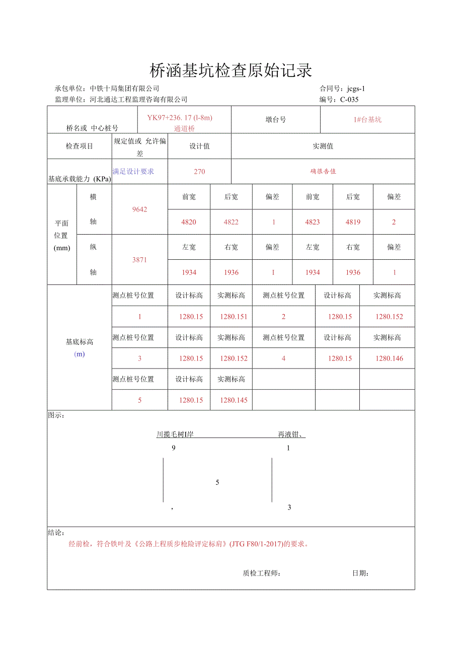 003.通道桥、小桥（高速公路检验批）填写样例.docx_第3页