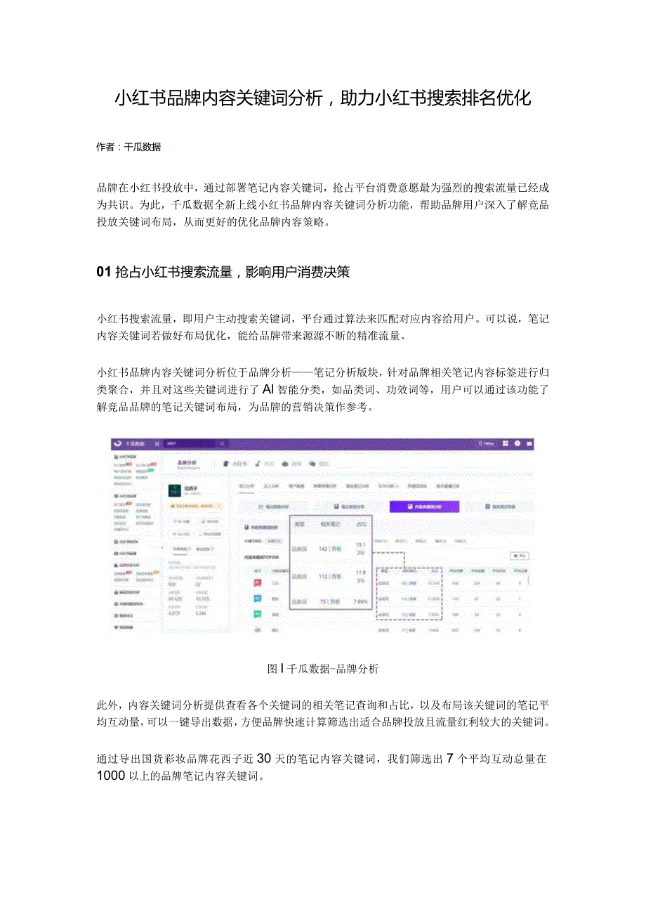 小红书品牌内容关键词分析助力小红书搜索排名优化.docx_第1页