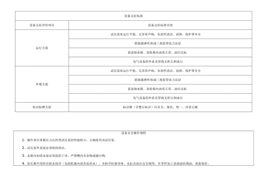 压力自控型试压泵.docx_第2页